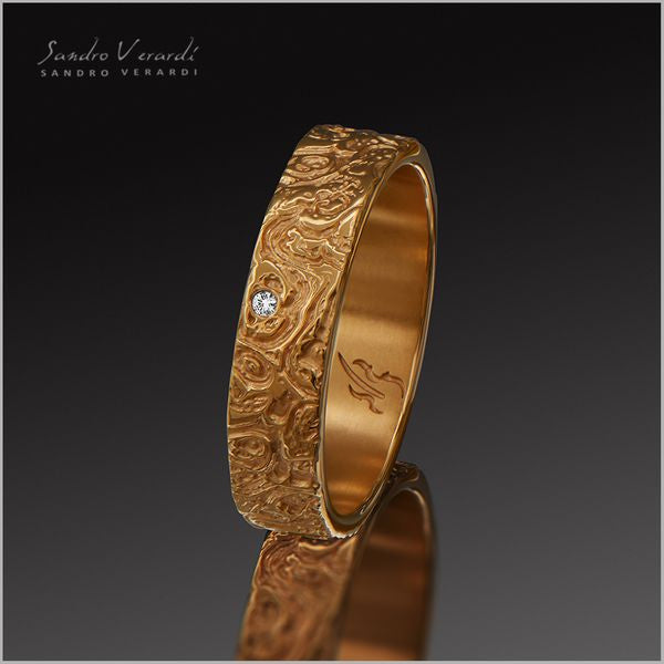 #material_gold-plated